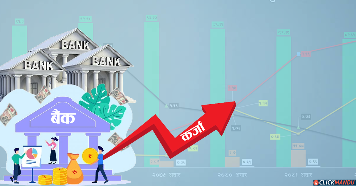 कर्जा बढाउन सहजीकरण गर्ने मौद्रिक नीतिको प्रयास, सम्पत्ति बजारमा लगानी बढ्ने जोखिम   