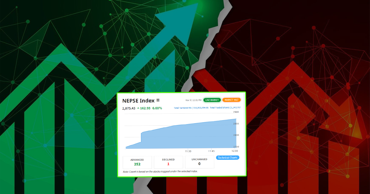६ वर्षका १२ सर्किट ब्रेकः कहिले–के कारणले लाग्यो?