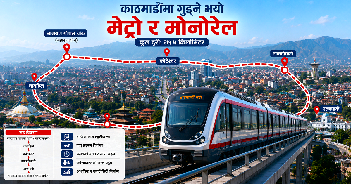 नारायण गोपाल चोक–सातदोबाटो–रत्नपार्कको २७.५ किमीमा रेल गुडाउन अन्तर्राष्ट्रिय आशय पत्र आह्वान