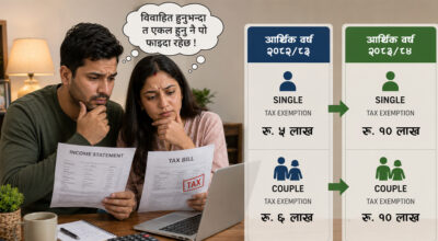 दम्पतीलाई पनि एकल नै मान्ने संयन्त्रका कारण अर्थमन्त्रीले करछुटको सीमा बढाउँदा मध्यमवर्गलाई लाभैलाभ